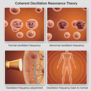 Milimeter wave therapy